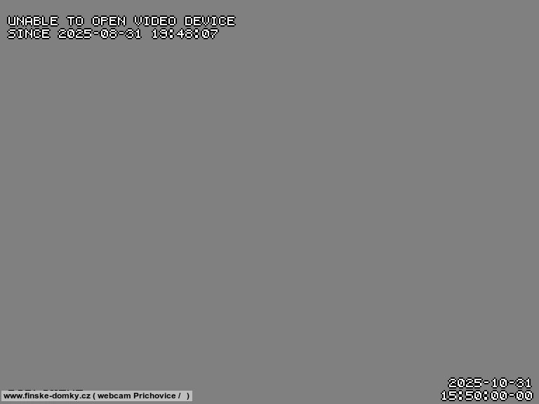 Desna - Finske domky